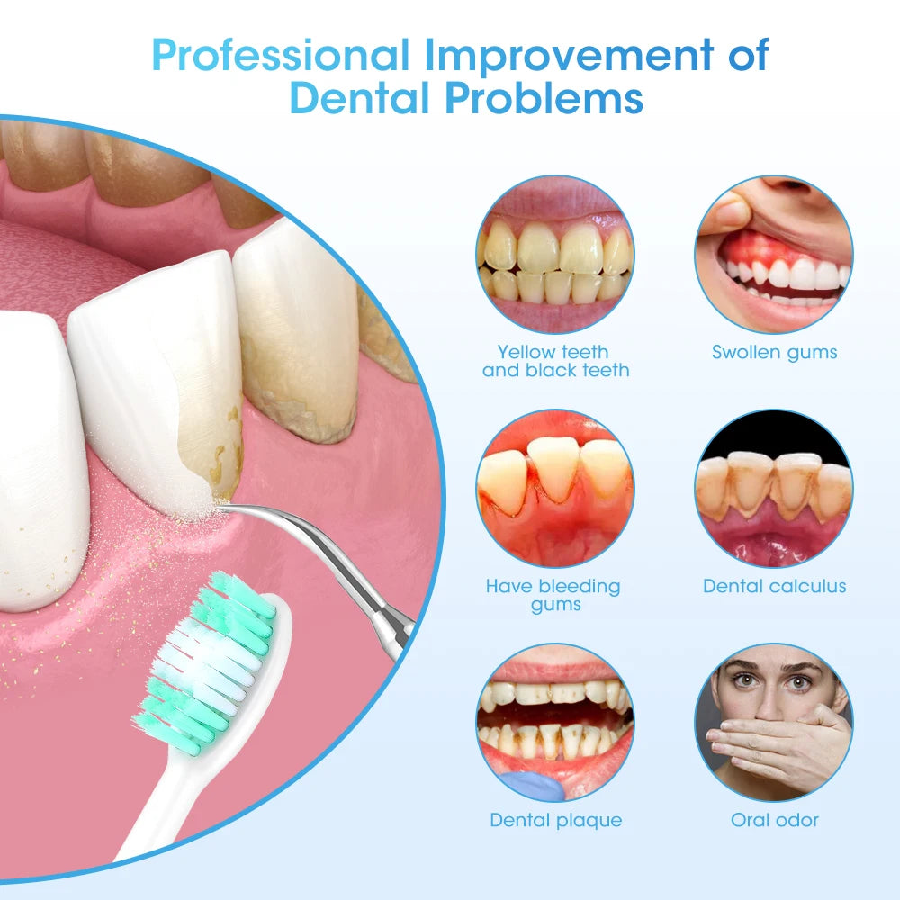 Home Calculus Remover Dental Scaling Electric Scaler Sonic Smoke Stains Tartar Plaque Teeth Whitening Dental Scaler