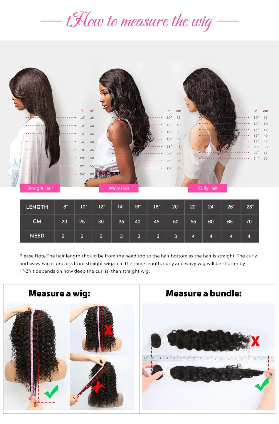 Rosabeauty HD Transparent 13x6 613 Body Wave Honey Blonde Lace Frontal Human Hair Wig Brazilian 13x4 Lace Front Wigs For Women
