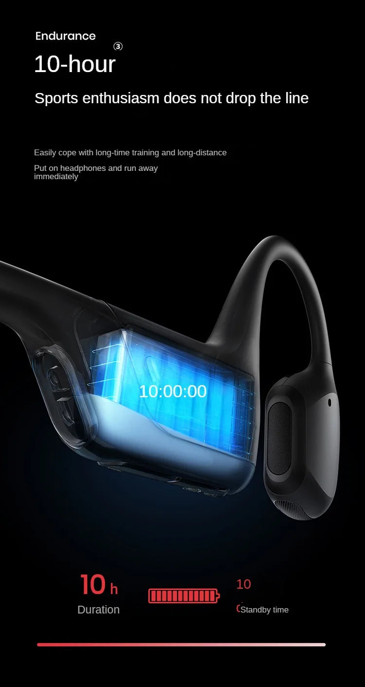 Original SHOKZ S810 Knochenschall-Kopfhörer Openrun Pro Kabellos Bluetooth 5.1 Ohrhörer Wasserdichte Sport-Lauf-Headsets