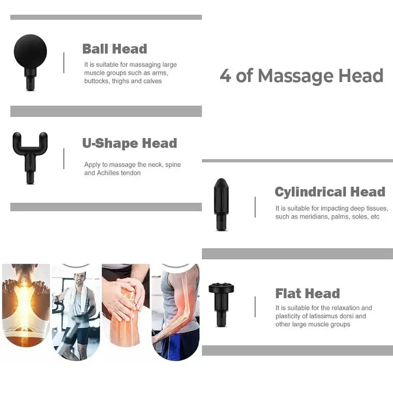 Mini Faszienpistole Kabellose Massagepistole Muskelentspannungs-Massagegerät Nackenmembran Rob Nackenwirbelsäulen-Massageinstrument