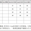 High Quality New Fashionable Elastic Knitted V-neck Luxurious Exquisite Nail Bead Piece Cardigan Slim Fit Short Skirt Women Set