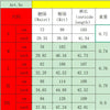 Hip Hop Wide Leg Jeans Pants Sexy Women High Waist Elegant High Street Ripped Denim Straight Trousers