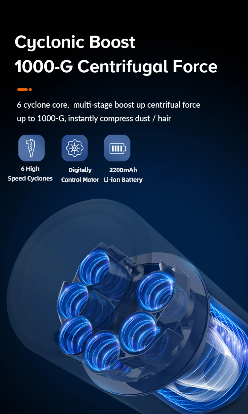 Wireless Handheld Vacuum Cleaner VC205,27000PA Suction,Smart Dust Sensor,Touch Screen,Portable Stick Cordless Vacuum for Home