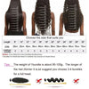 Peruanisches Haar 4x4 Lace Closure Vorgezupft Glattes Haar 13x4 HD Transparente Lace Frontal 100% Echthaar Natürlicher Haaransatz