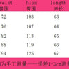 Europe America Summer New High-waisted Loose, Vintage, Ripped Denim Mid-length Straight-leg Wide-leg Pants. Casual Denim Shorts