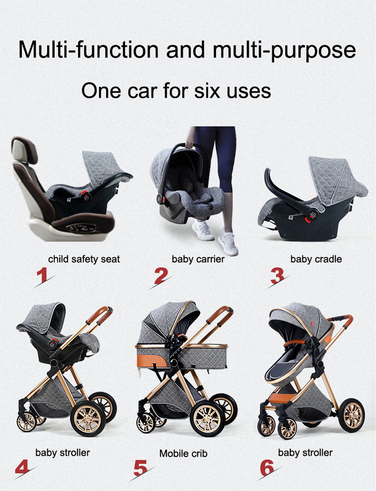 Kinderwagen 3 in 1 Kinderwagen für Babys, leichte Buggys, Babykutsche, ISOFIX BASIS, Baby Reisekinderwagen, Neugeborenenkinderwagen