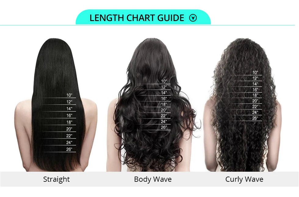 Light Yellow 613 13x6 HD Lace Frontal Wig Human Hair Body Wave Transparent Lace Wig 613 Colored Human Hair Wigs 200% For Women