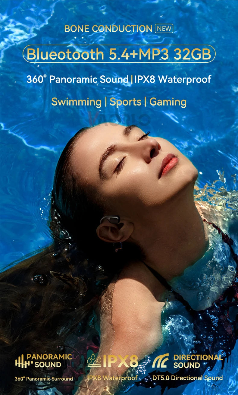 Knochenschallkopfhörer Bluetooth 5.4 Kabellose Ohrhörer IPX8 Wasserdicht für Schwimmsportler Unterstützt MP3-Player mit 32 GB RAM