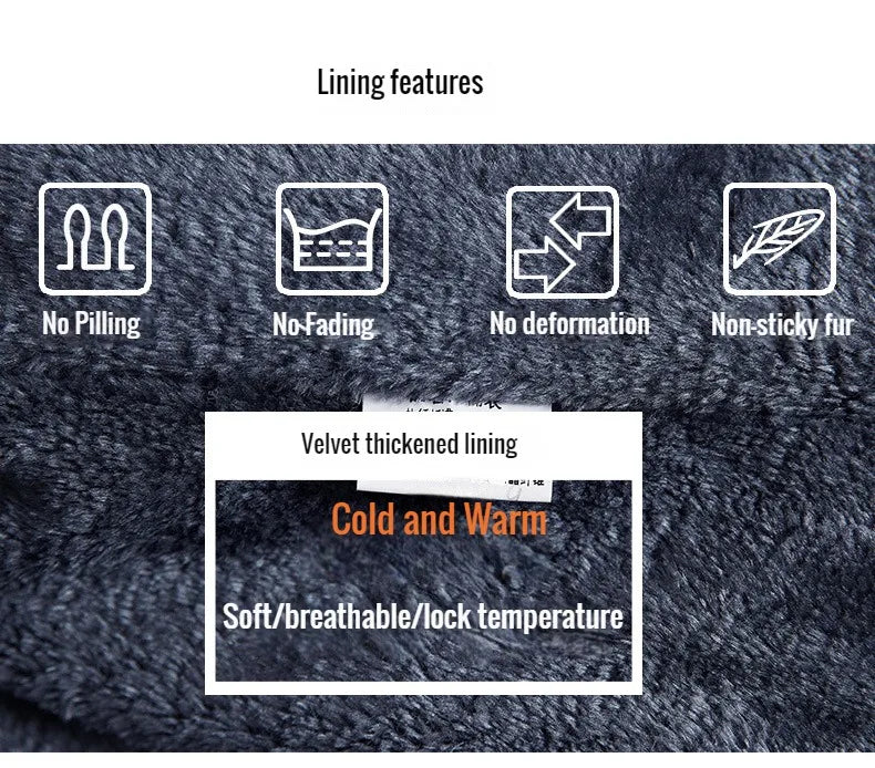 Men's Warm Jacket Winter Parka Fur Collar Windbreaker Cotton Padded Anorak Thick Black Coat Male Casual Autumn Fleece Jacket Men
