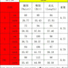 Mid Length Skirts Women Denim Skirt Hole Pockets A Line Slit Slim Y2k Streetwear Elegant Splice Y2k High Waist Summer 2025