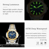 POEDAGAR Luxury Square Watch for Woman Waterproof Luminous Date Ladies Watch Stainless Steel Quartz Women's Watches Female Reloj