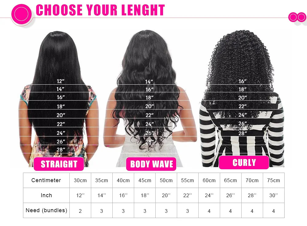 Highlight Body Wave Bob Wig Human Hair 13X4 Lace Front Human Hair Wigs Honey Blonde HD Transparent Lace Frontal Wig  For Women