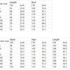 Cotton Linen Sets Two 2 Pieces Sale Casual Long Sleeve Button Loose Blouse Shirt&High Elastic Wide Leg Loose Pant Suits NMD-3021