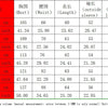 Skirt Pleated Sweatshirt Two Piece Set Fashion O Neck Long Sleeve Sweatshirt Tops Mini Skirts Casual Party Skirt Set