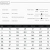 2025 New Men's Shorts Gym Summer Fitness Shorts Gyms Short Pants Run Sportswear Running Shorts Men Sports Jogging