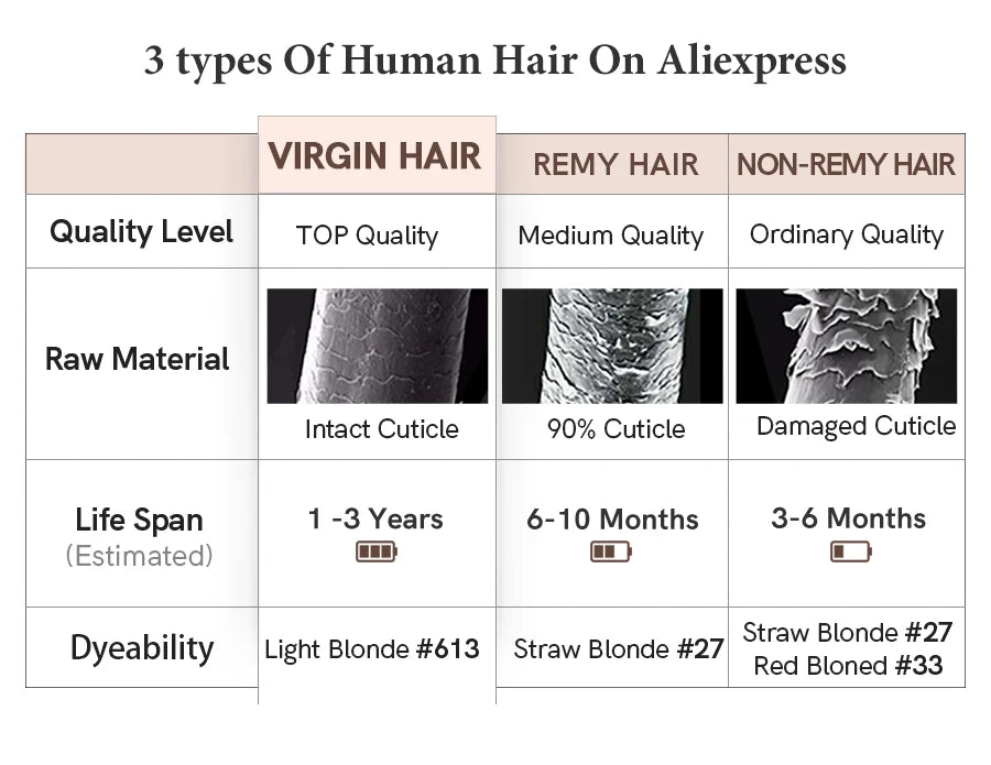 Silk Base Top Women Topper Clip In Real Human Hair Hairpiece Human Hair Extension Thin Breathable Blonde Toppers Hair Women Wig