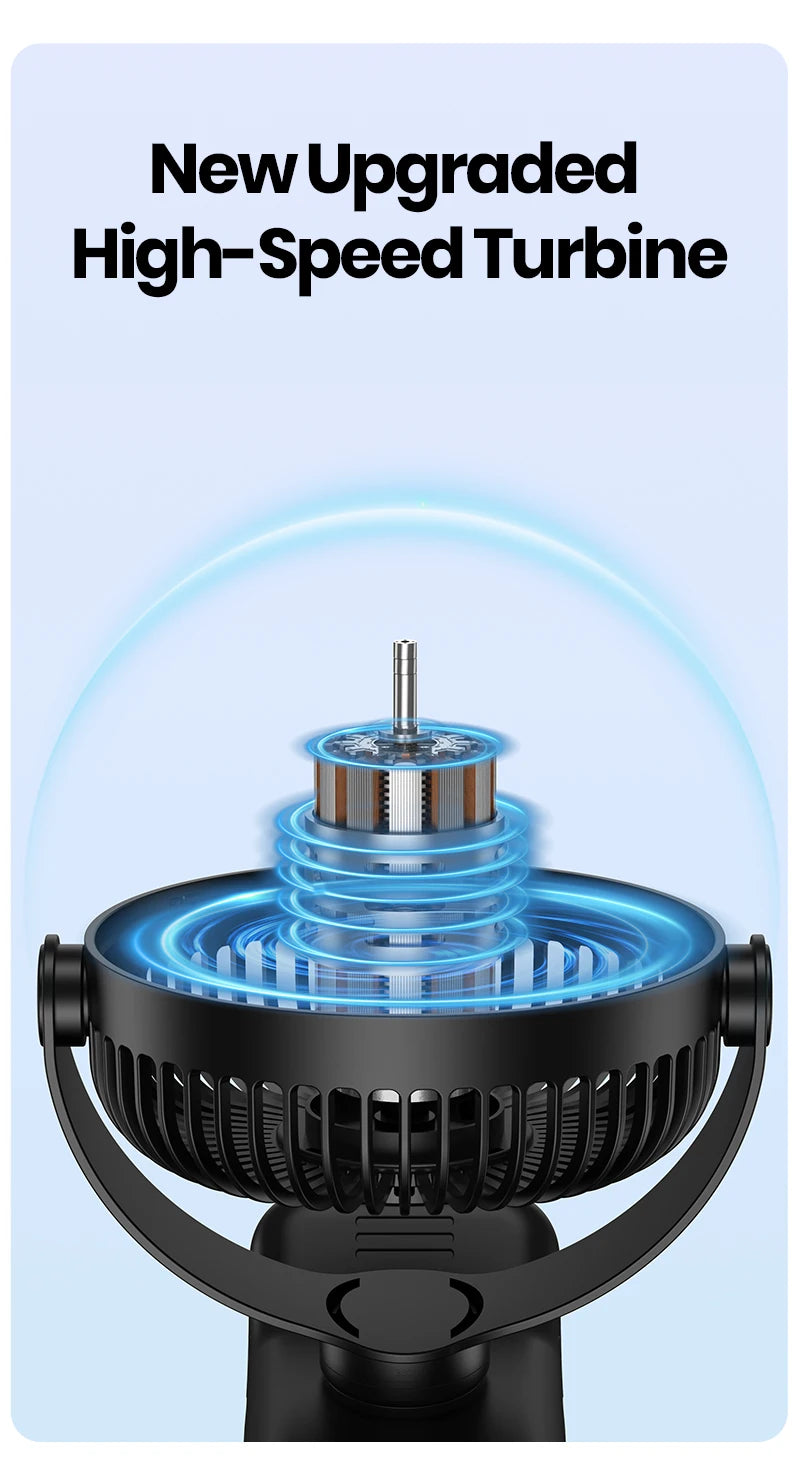 TOPK Mini Portable Clip on Fan,USB Desk Fan,3 Speeds Quiet Wind 720° Rotate Personal Electric Fan,Standing fans for Room Home