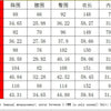 HLJ Sexy Leopard Print Bodycon Jumpsuits Women Thin Strap Sleeveless V Neck Wide Leg Pants Playsuit Female Overall With Scarf