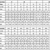 MORYHEER Exquisite Pearls Prom Dresses Sweetheart One-shoulder Mermaid Pageant Party Gown Vestidos De Gala Customized Plus Size