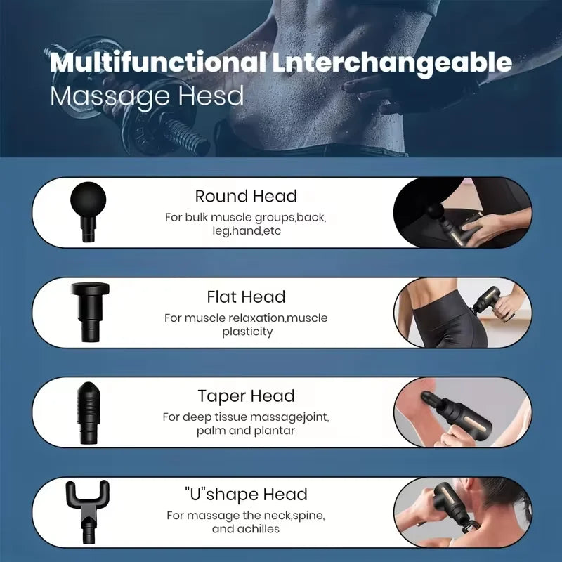 Faszien-Massagepistole Elektrisches Perkussionsmassagegerät Körper Nacken Rücken Tiefengewebsmassage Muskelentspannung Fitness-Tool für die Schulter