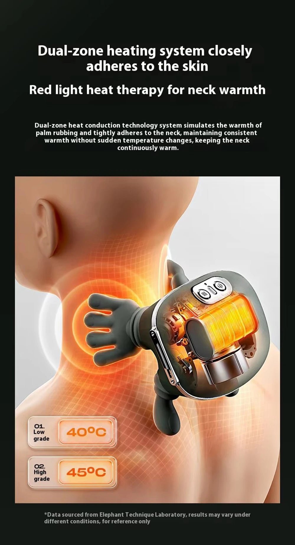 Bionic Neck Shoulder Massager Heated Back Massagers Electric Kneading Muscles Massage Pillow Neck Waist Leg Body 3-Level Modes - MAGUSTA BEAUTY