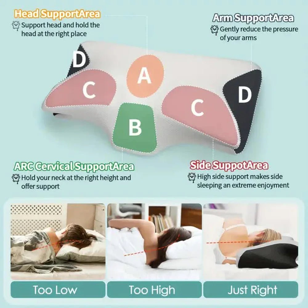 Butterfly Sleep Memory Neck Pillow Slow Rebound Comfortable Memory Foam Sleep Pillow Cervical Orthopedic Neck Massage Bed Pillow - MAGUSTA BEAUTY