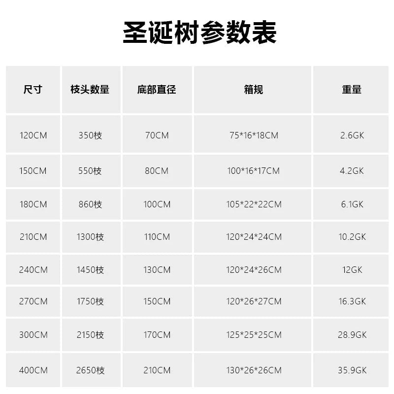 Gift Christmas Decoration High end PE Mixed Christmas Tree Encryption 1.2m 1.8m Christmas Tree - MAGUSTA BEAUTY