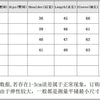 Luxury Crystal Long Evening Dresses Women 2 Piece Women Skirt Suits Beading Knitting Cardigans Sweater Long Pencil Skirts Sets - MAGUSTA BEAUTY
