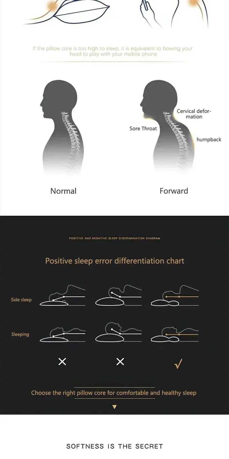 New Neck Pillow Help Sleep And Protect The Neck Cervical Orthopedic Soybean Fiber Massage Household SPA Pillow For Sleeping - MAGUSTA BEAUTY
