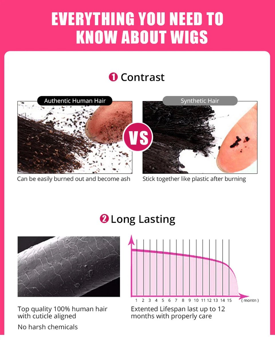 Straight Wigs Cheap U Part Wig Brazilian Human Hair Wigs For Women Virgin Hair Hot Sale Middle U Shape Wig 180 Density Wholesale - MAGUSTA BEAUTY