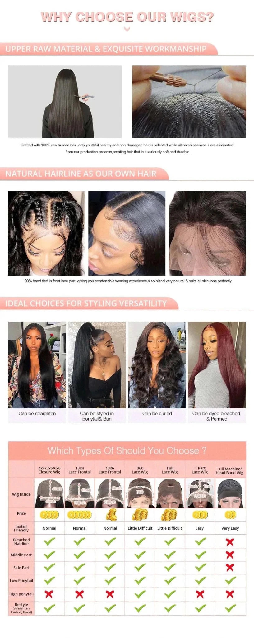 Water Curly Short Bob Wigs 250% Brazilian Ready to Go 7x5 Glueless Human Hair Wigs 13x6 Deep Wave HD Lace Frontal Wig For Women - MAGUSTA BEAUTY