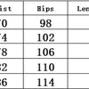 Women Denim Rompers Shorts Jeans Overalls High Waist Spliced Washed Jean Tassel Pockets One Piece Casual Skinny Solid 2025 - MAGUSTA BEAUTY